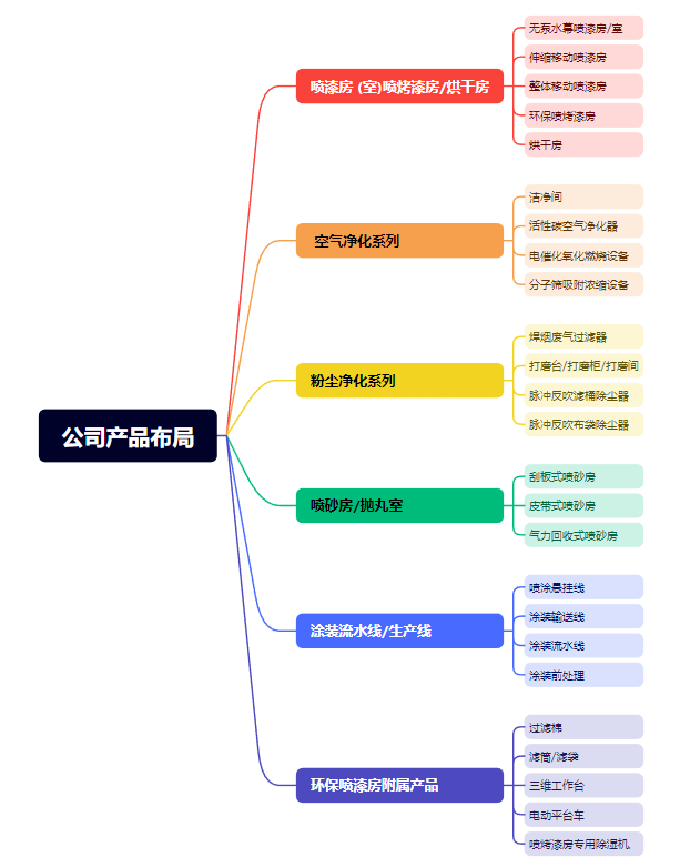 Snipaste_2025-03-18_17-45-00.png
